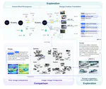 AutoSpark：利用感性工学和生成式 AI 来支持汽车外观设计