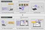 ChatScratch：面向6至12岁儿童的自主视觉编程学习AI系统